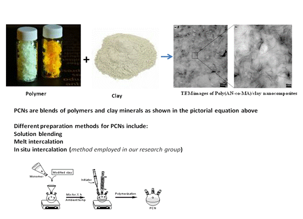 clay nanocomposite 2.tif